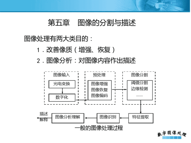 图像分割的判定标准（图像分割的主要步骤）