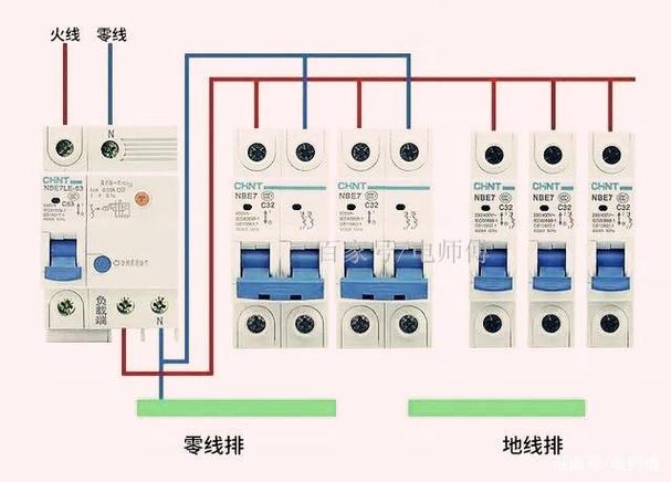 家装空开分配标准（家装空开的接法）