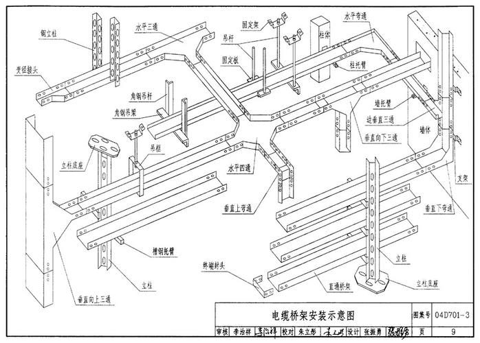 电缆桥架规范标准（电缆桥架规范标准图片）