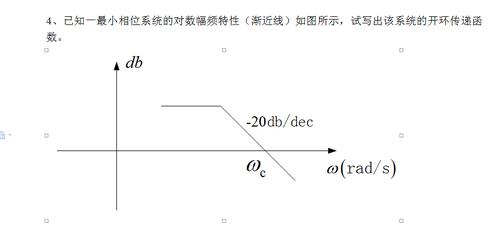 开关传递函数的标准形式（开关函数表达式）-图2