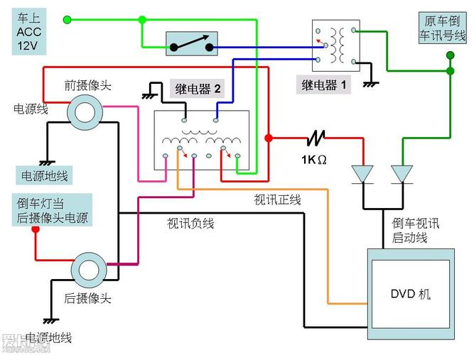 高清摄像机怎么接线（高清摄像机怎么接线图解）-图3