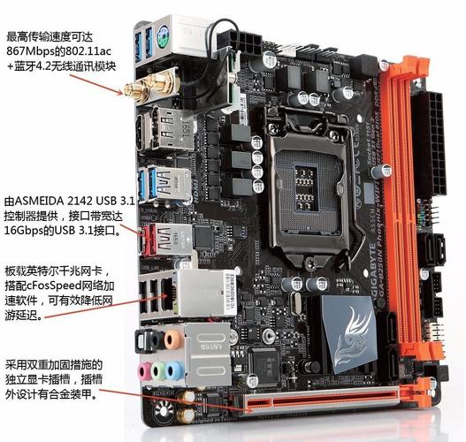 技嘉b250主板选哪个（技嘉b250主板选哪个接口）-图3