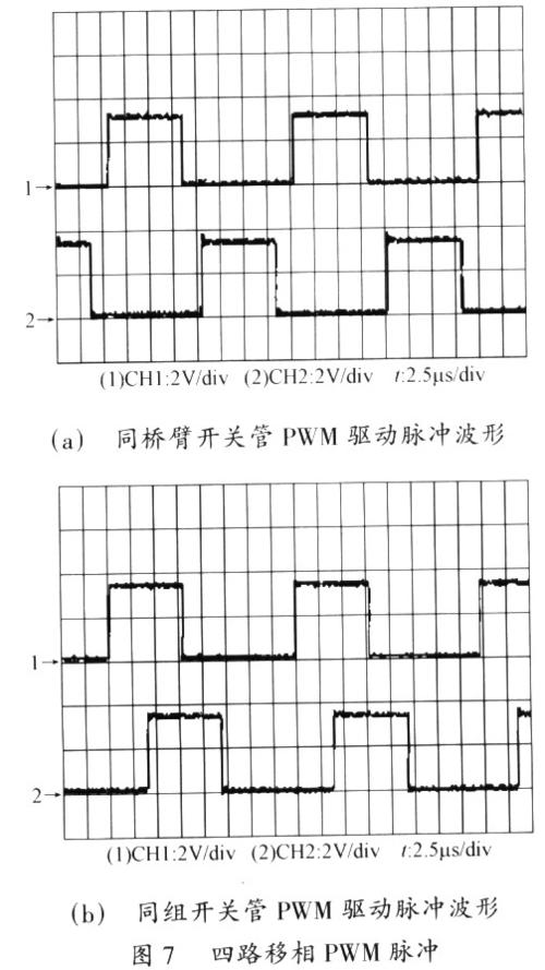 pwm通道怎么看引脚（pwm线路）-图3