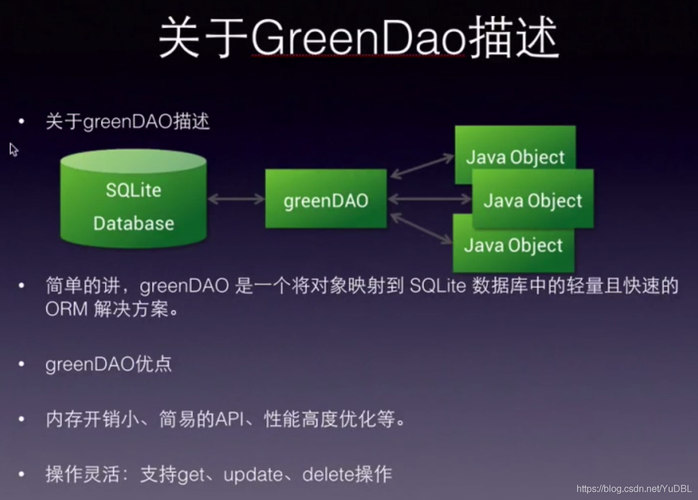 ormgreendao哪个好的简单介绍-图2