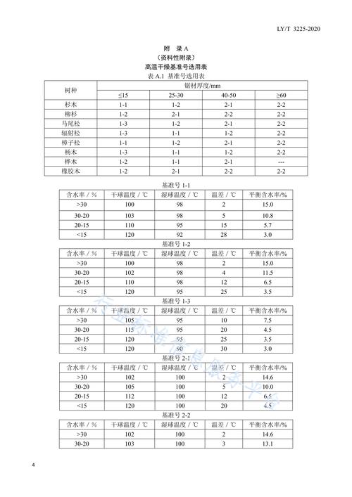 抛料率行业标准（抛料率是什么意思）