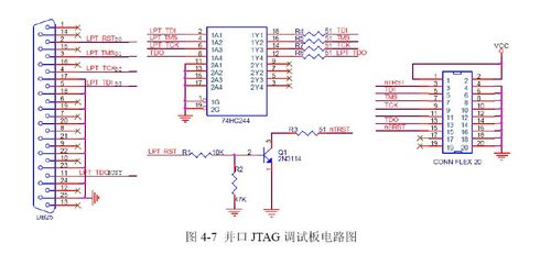 jtag电气性标准（jtag电路图）-图3