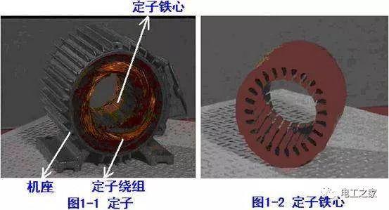 定子短路怎么检查（定子断线）