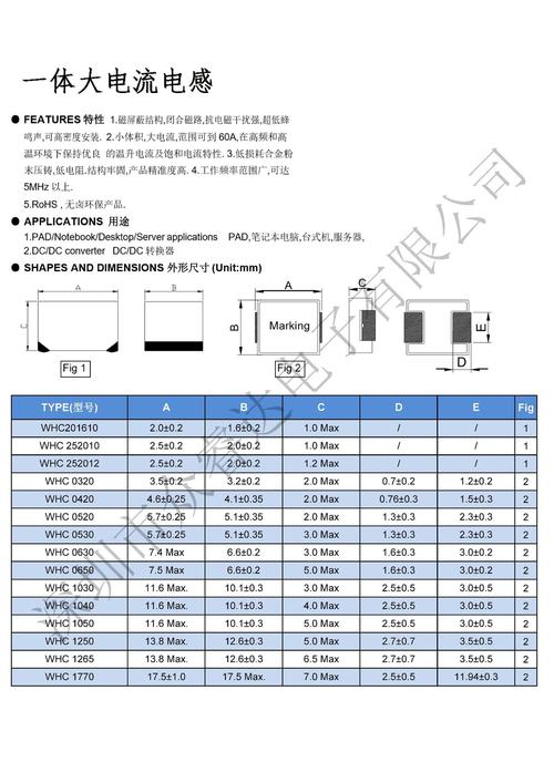 电感料号怎么看（电感料号怎么看感值）-图2