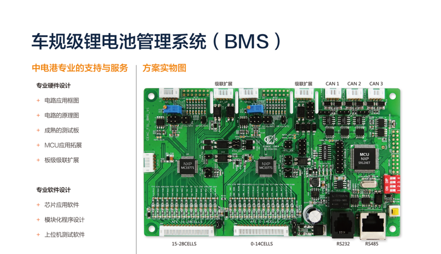 bms的re超标怎么整改（bms热管理）-图2