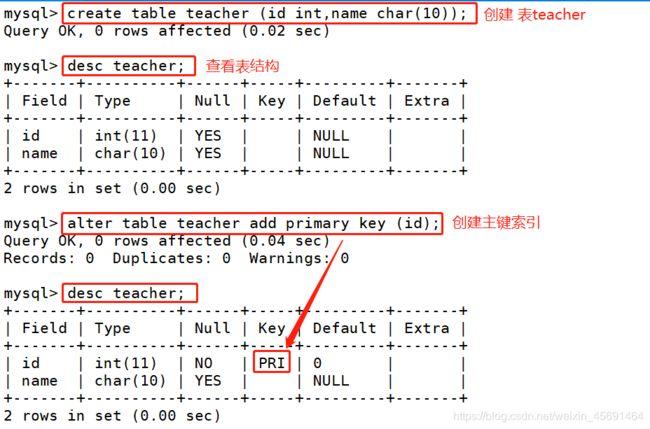 sql哪个是物理文件（sql的物理存储主要包括三类文件）-图3