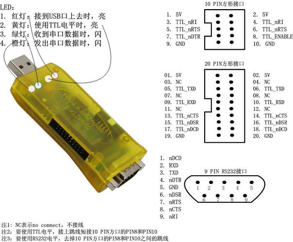 串口dd-哪个是rx（串口 hid）-图3