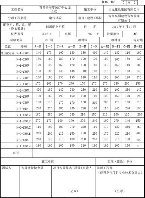 绝缘电阻测试值标准6（绝缘电阻测试数据范围）-图3