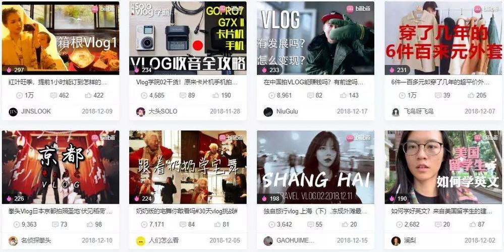 b站vlog设备（vlog在b站选哪个分区）-图3