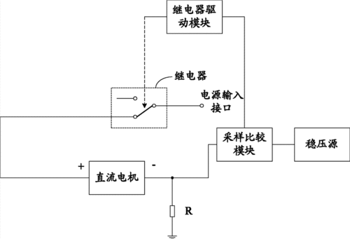 电机堵转标准（电机堵转电路图）-图2