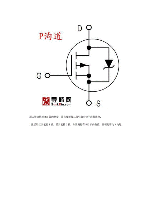 mos场效应管标准（mos场效应管测量方法）-图1