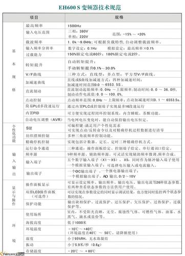 变频器寿命国家标准（变频器保质期多久）-图1