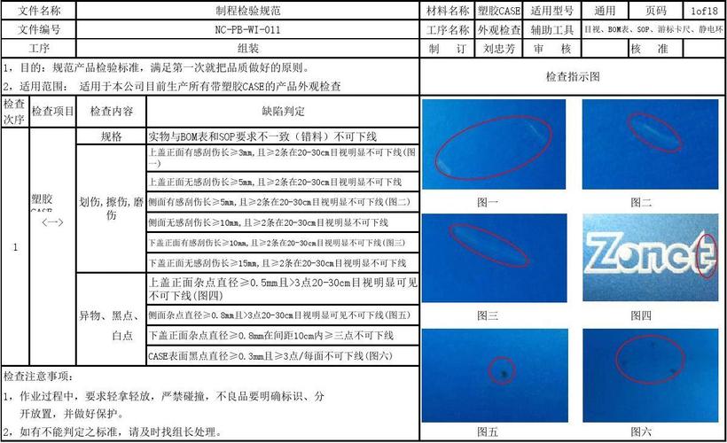 ipc外观检验标准（ipqc外观检验培训计划）-图2