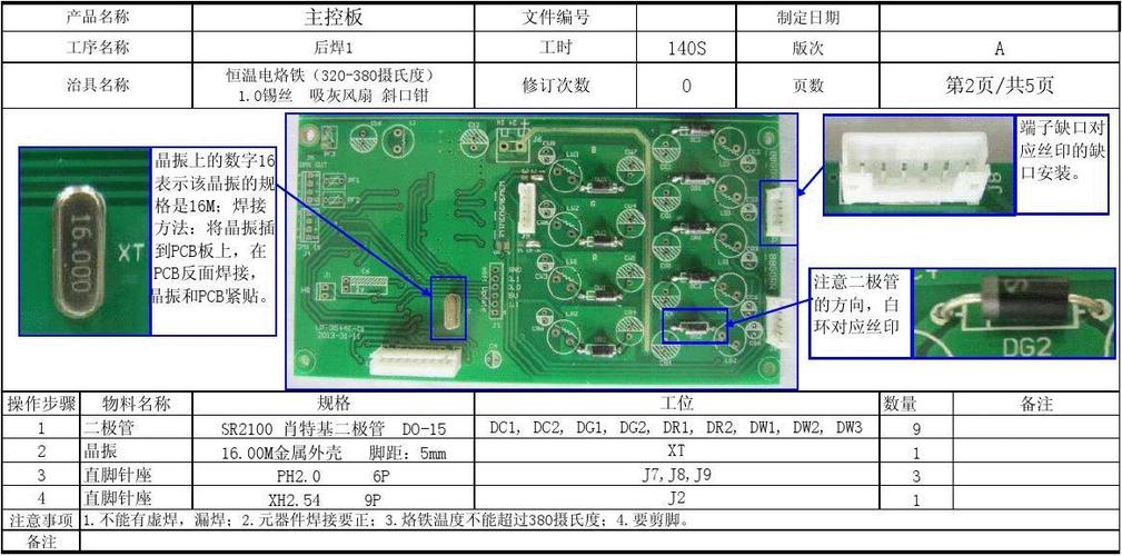 印制电路板焊接国家标准（印制电路板焊接国家标准规范）-图1