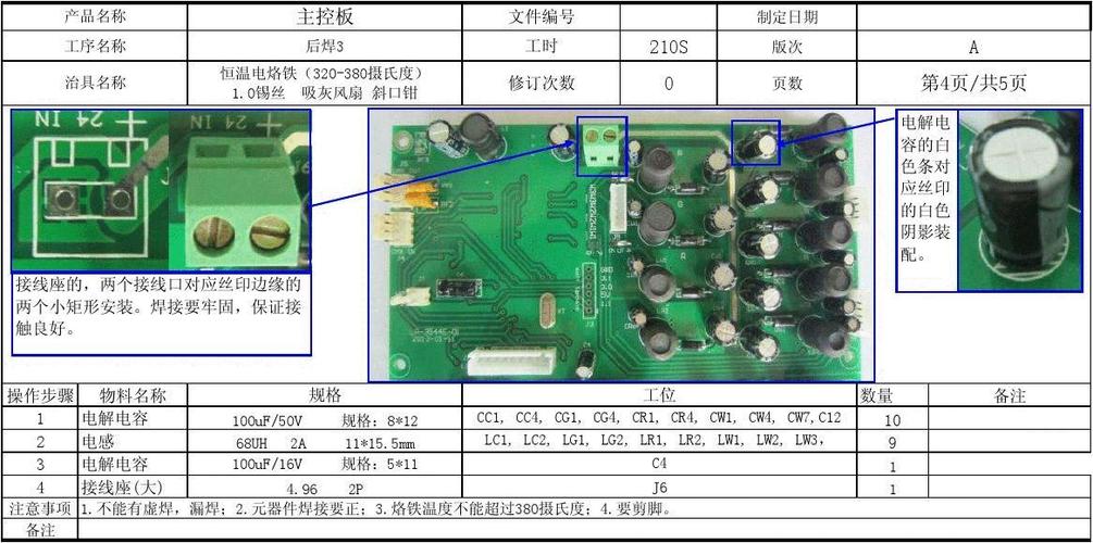 印制电路板焊接国家标准（印制电路板焊接国家标准规范）-图2