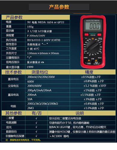 万能表测网线是哪个房间（万用表查网线 是哪个房间）-图2