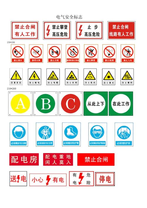 电工安全标识标准（电工安全标示的辨识图）-图2