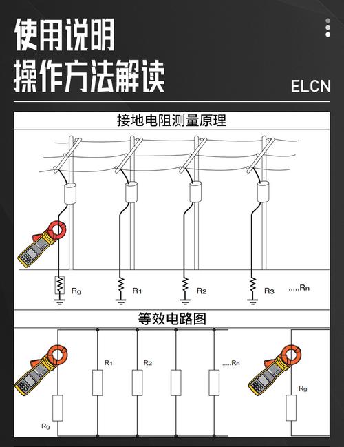 接地漏电怎么测量（接地漏电怎么测量的）-图3