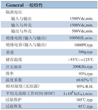 工业级温度范围的标准（工业级温度范围 电子产品）-图1