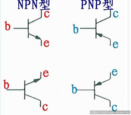 怎么测pnp的值（pnp怎么测好坏）-图1