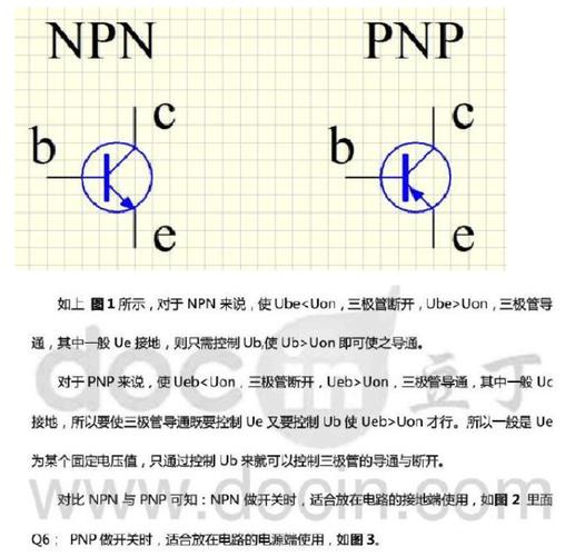 怎么测pnp的值（pnp怎么测好坏）-图2