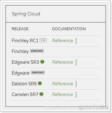 dscloud设备名称（cloudsee设备号）-图3