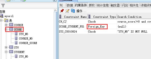oracle查看约束在哪个表（oracle检查约束默认为男）-图3