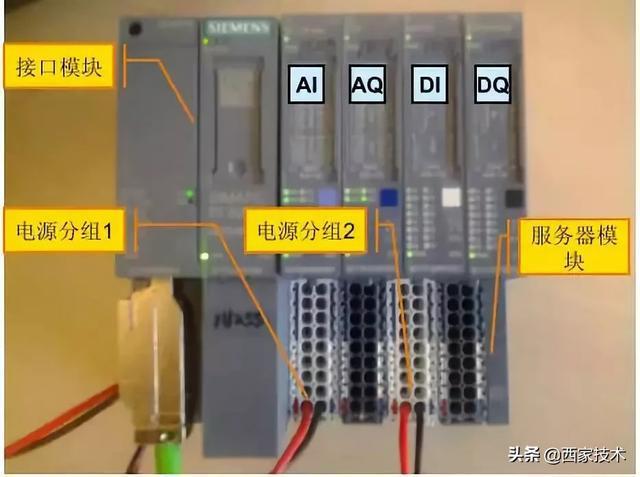 怎么安装et输出中心（et200eco pn 输入输出）-图3