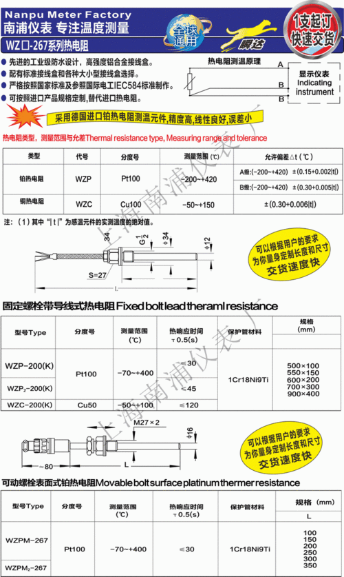 铠装热电阻的国家标准（铠装热电阻的国家标准是多少）-图3