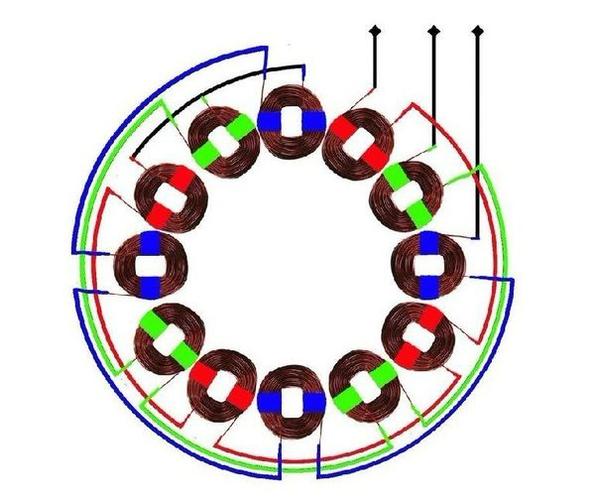 分合线圈怎么缠绕（分线圈启动原理）-图2