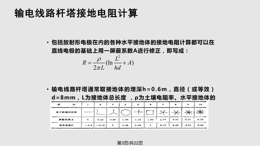 输电线路接地电阻值标准（输电线路接地电阻测量的意义）-图2