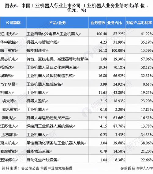 中国活跃设备排行（中国活跃设备排行榜最新）
