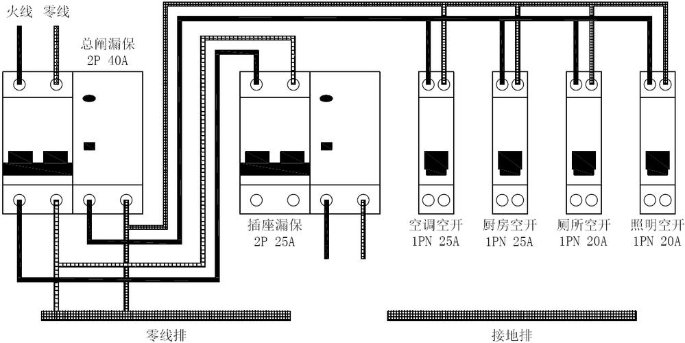 漏电断路器怎么布置（漏电断路器怎么布置图片）
