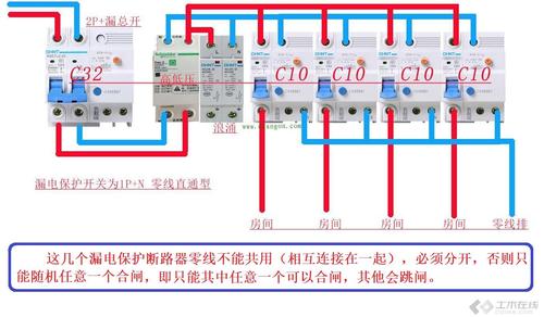 漏电断路器怎么布置（漏电断路器怎么布置图片）-图2