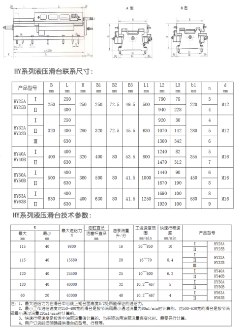 液压滑台电机选择标准（液压滑台电机选择标准图）-图3