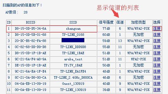 路由器选哪个信道好（路由器选什么信道）