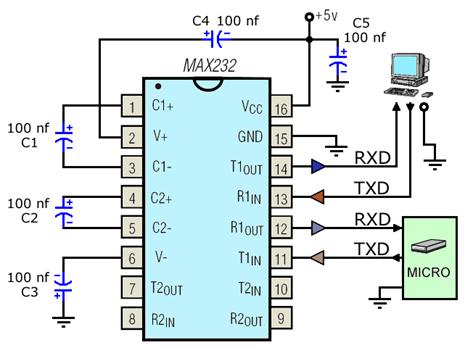 标准uart接口自动流控（uart_port）-图1