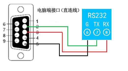 485怎么接线（485怎么接线 a b）