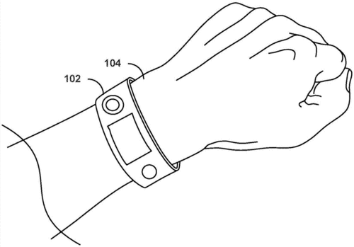 可穿戴设备草图（可穿戴设备的材料）-图3