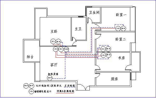 电路布线图有什么标准（电路布线必看的21个基本原则）