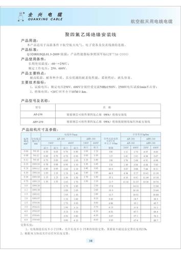 导线标准（af250导线标准）