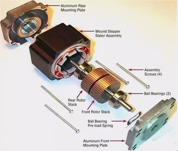 无刷电机怎么分解（无刷电机是怎么换向的）-图1