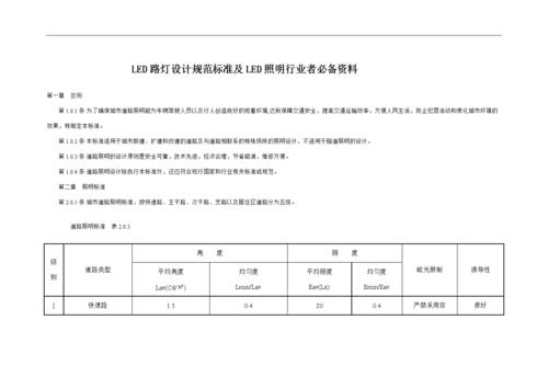 led相关行业标准（led行业规范）-图3