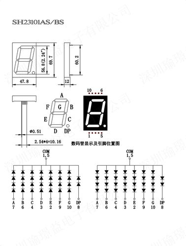 怎么使数码管全灭（数码管使用）-图1