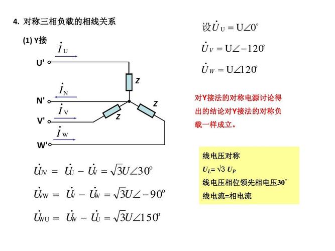 相间电流怎么测（相电流怎么看）