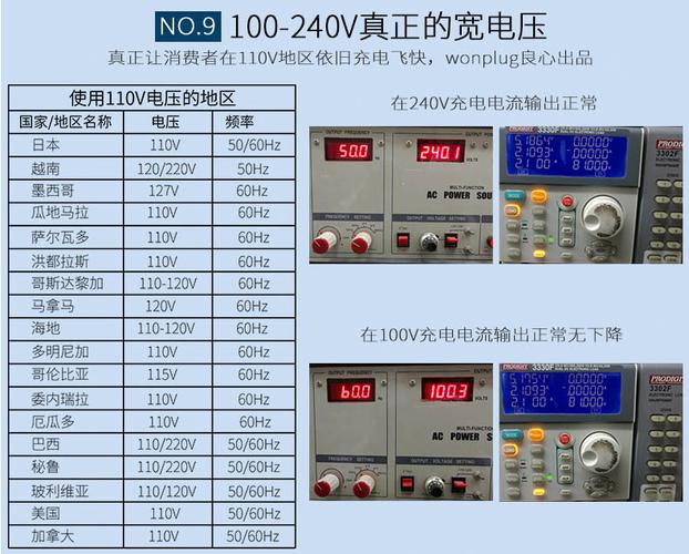 110v电压怎么产生（110伏电压是什么意思）-图2